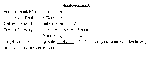 文本框: Bookstore.co.ukRange of book titles: over 46 Discounts offered: 30% or overOrdering methods: online or via 47 Terms of delivery: 1. time limit: within 48 hours 2. means: global 48 Target customers: private 49 , schools and organizations worldwide Ways to find a book: use the search or 50